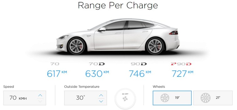 tesla-range-tool2