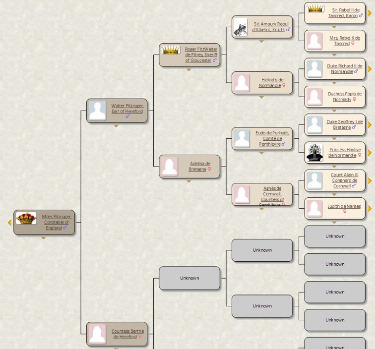 ourfamily-ancestry