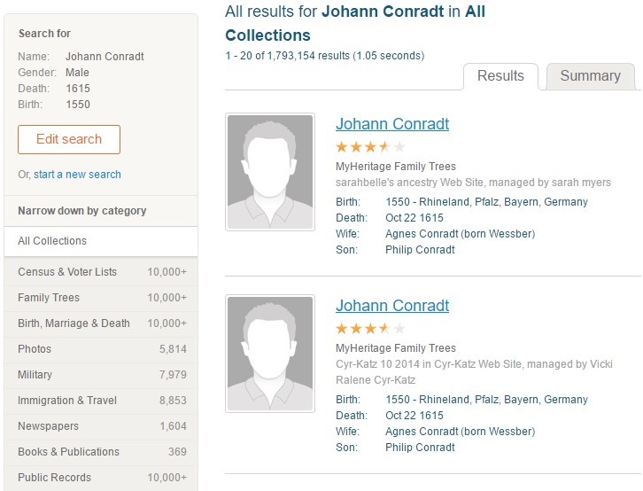 research-results-johann-conradt